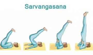 ラブレターD７　キャンドルのポーズ(Sarvangasana)から鋤（すき）のポーズ(Halasana)